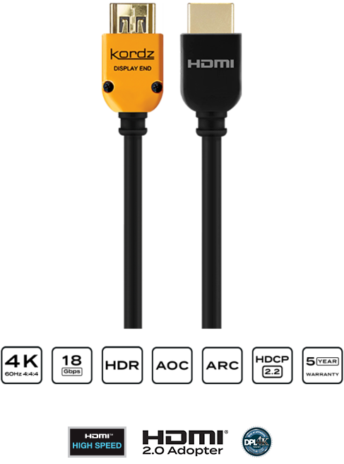 PRS HDMI connectors
