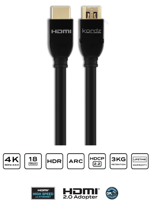 PRS3 HDMI connectors