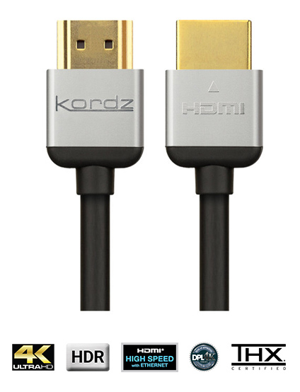 R.3 HDMI connectors